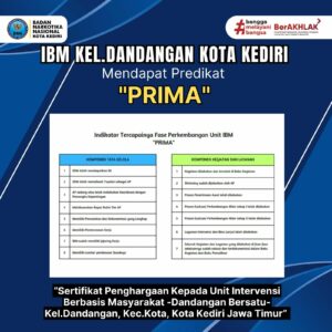 IBM Kelurahan Dandangan Kota Kediri Mendapat Predikat PRIMA